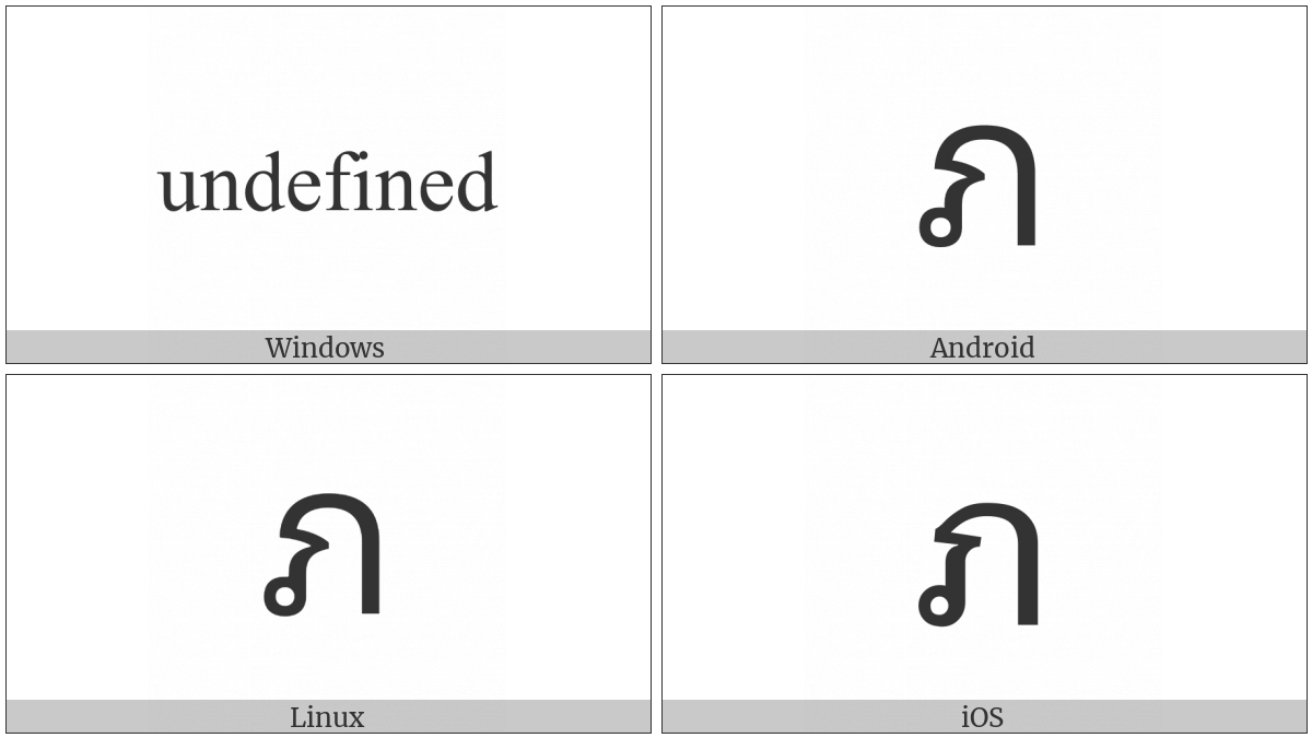 Thai Character Pho Samphao on various operating systems