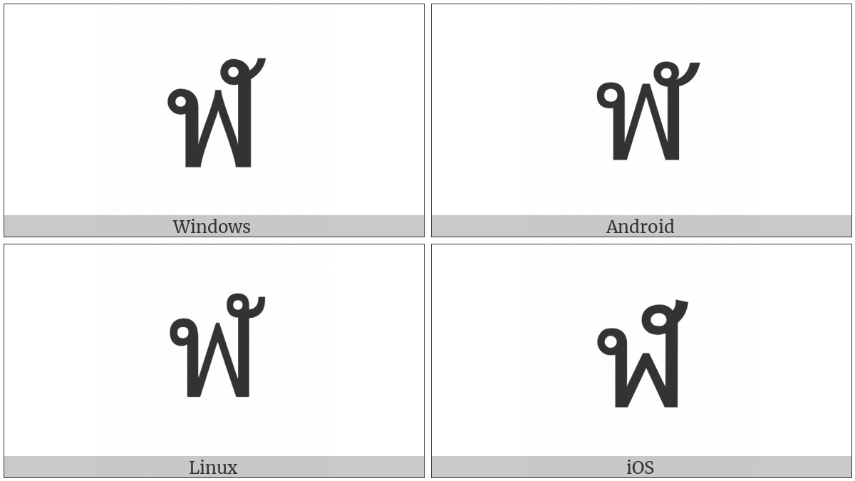 Thai Character Lo Chula on various operating systems