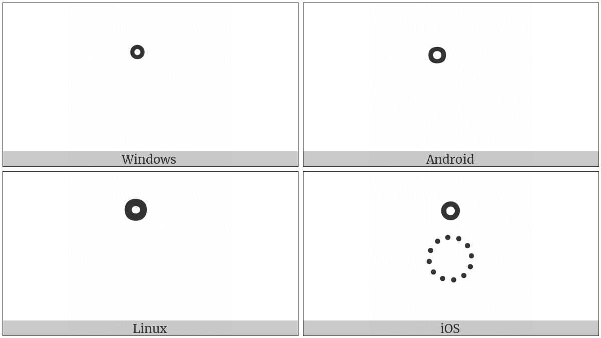 Thai Character Nikhahit on various operating systems