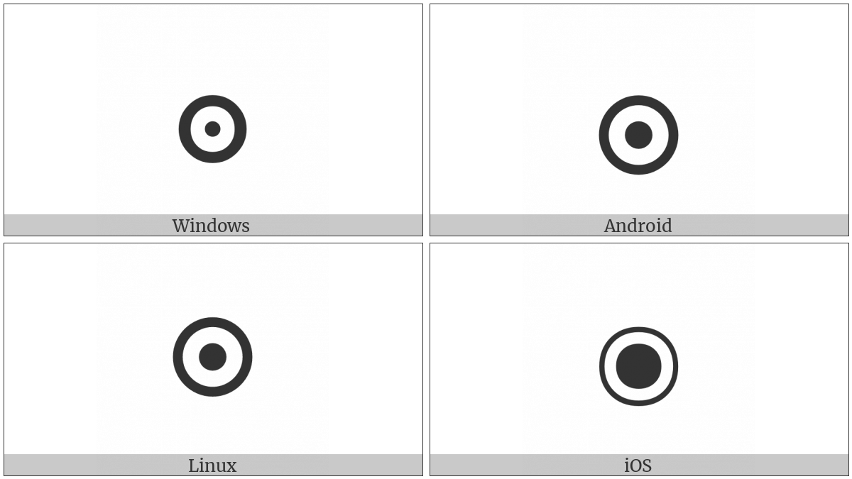 Thai Character Fongman on various operating systems