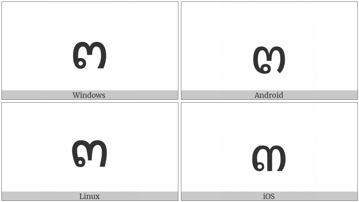 Thai Digit Three on various operating systems