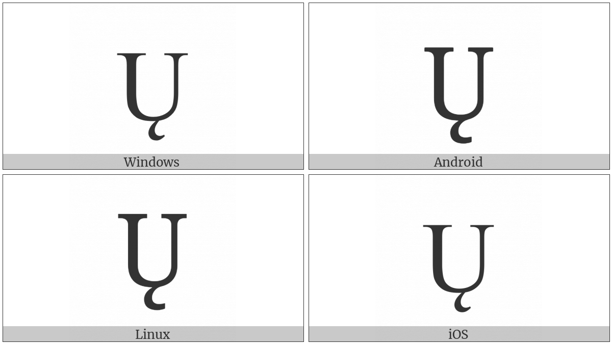 Latin Capital Letter U With Ogonek on various operating systems