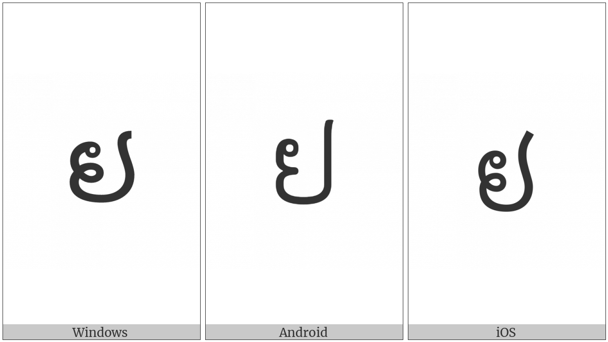 Lao Letter Yo on various operating systems