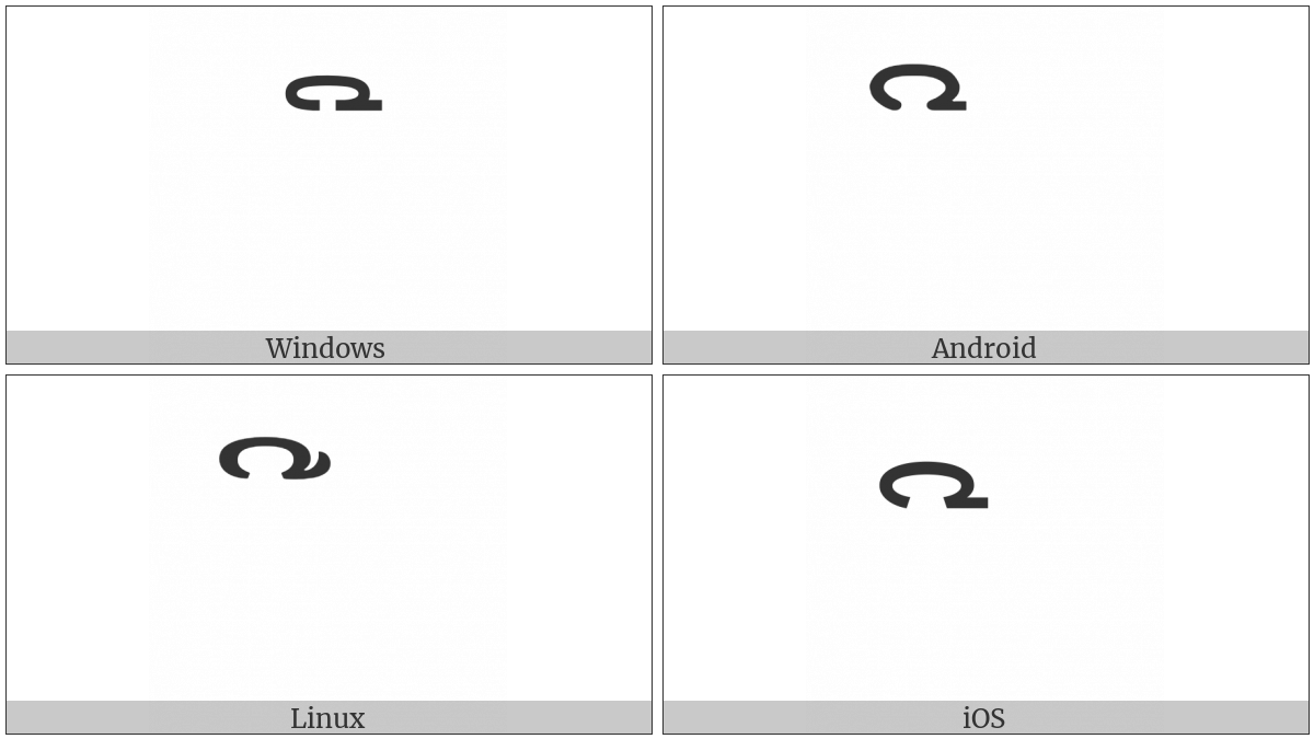 Lao Vowel Sign Ii on various operating systems