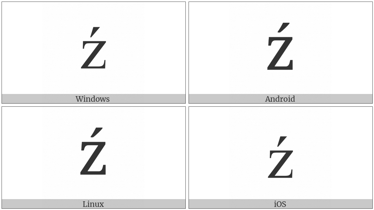 Latin Small Letter Z With Acute on various operating systems