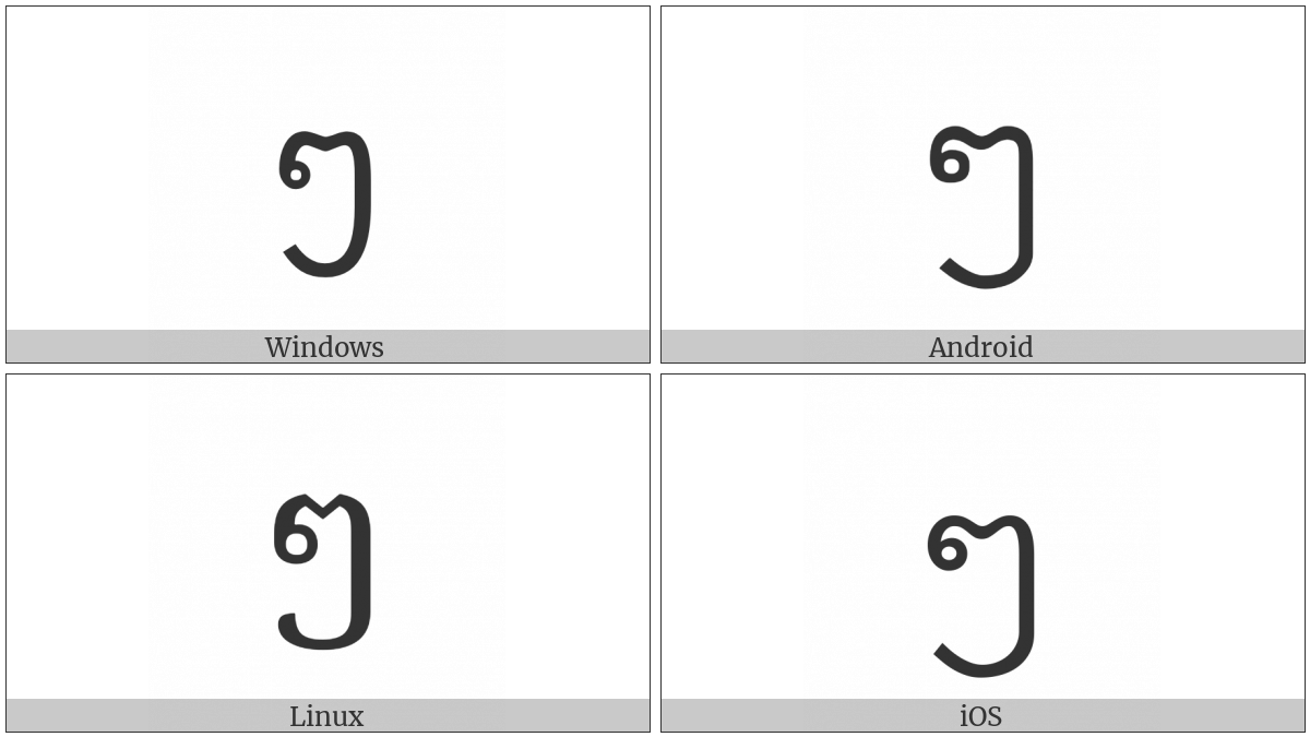 Lao Ko La on various operating systems