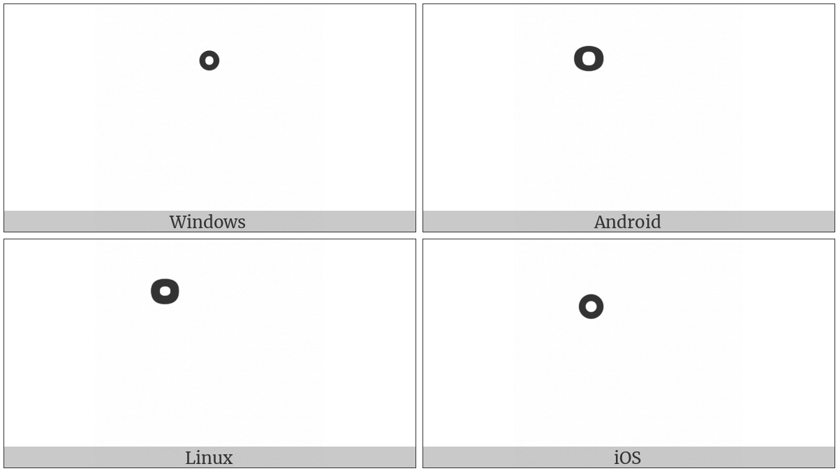 Lao Niggahita on various operating systems