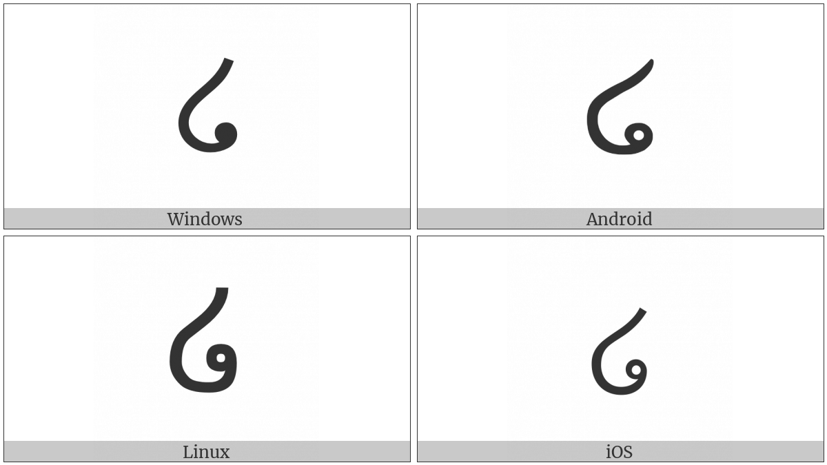 Lao Digit Two on various operating systems