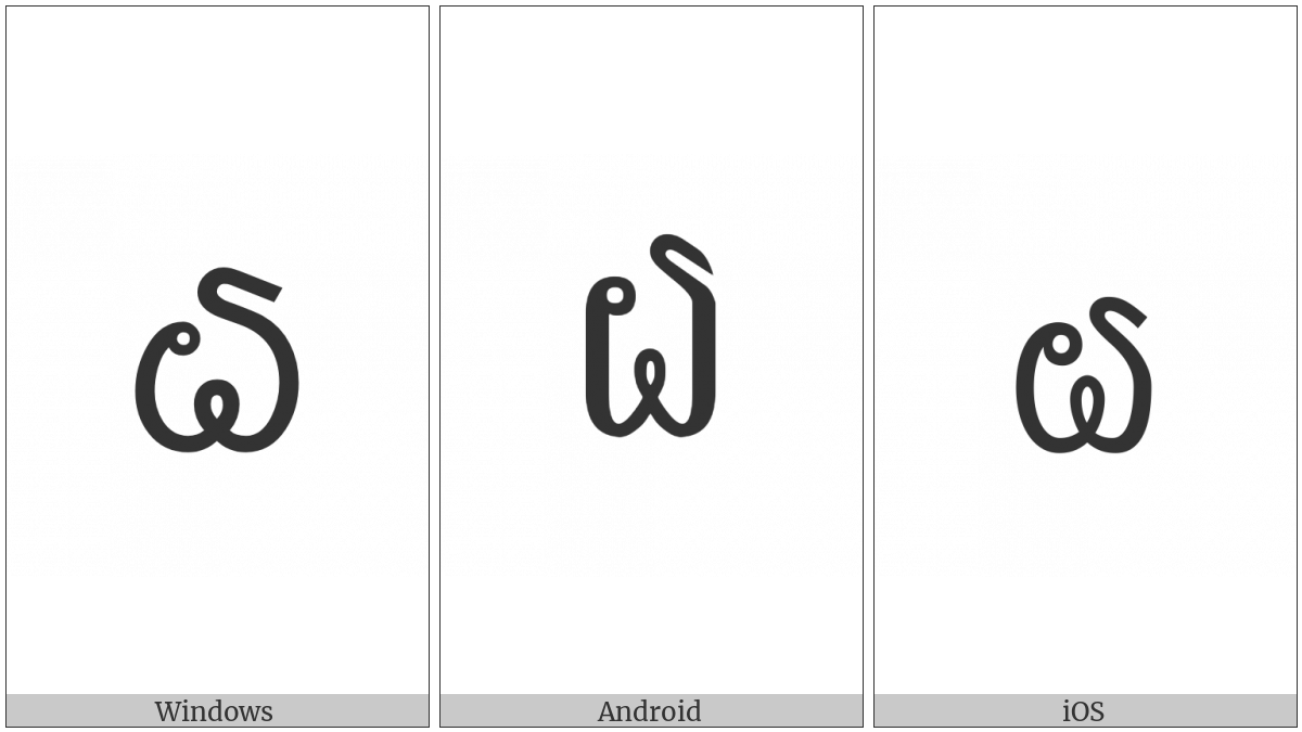 Lao Digit Six on various operating systems