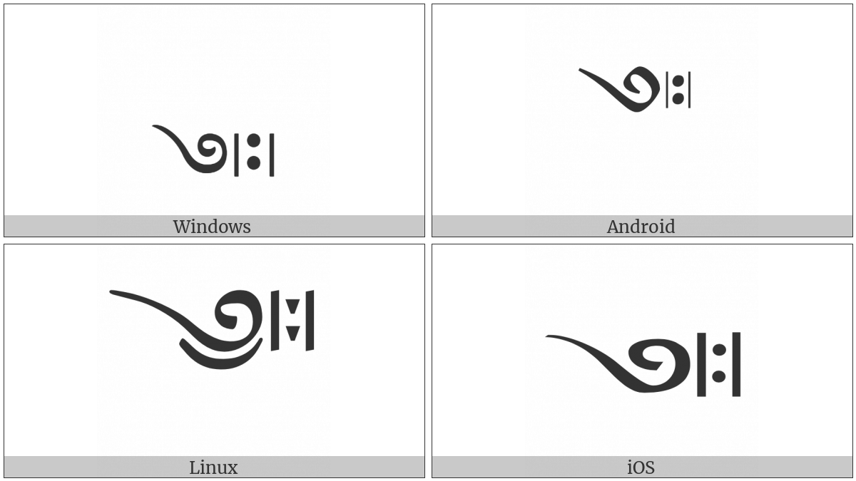 Tibetan Mark Yig Mgo Tsheg Shad Ma on various operating systems