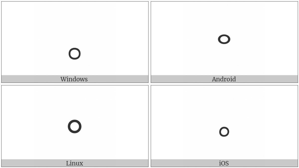 Tibetan Sign Rdel Dkar Gcig on various operating systems