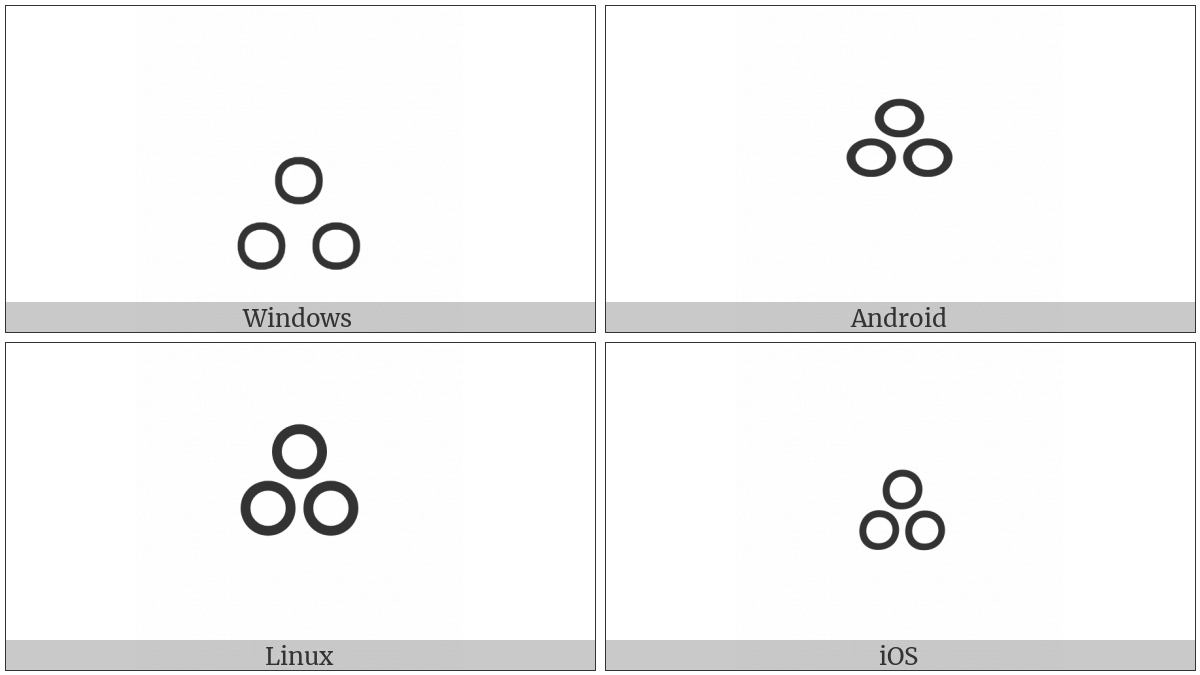 Tibetan Sign Rdel Dkar Gsum on various operating systems