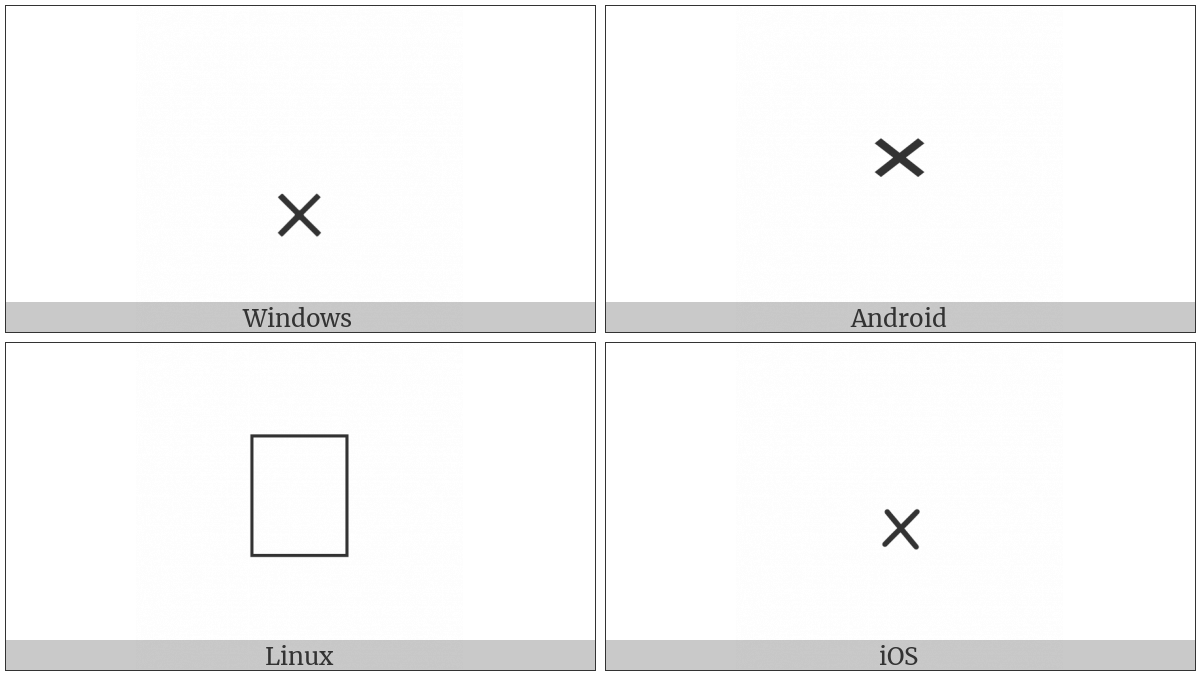 Tibetan Sign Rdel Nag Gcig on various operating systems