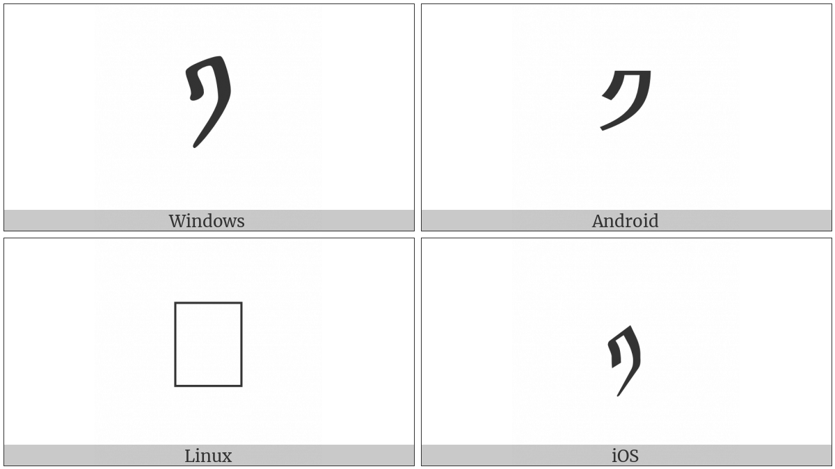 Tibetan Digit One on various operating systems