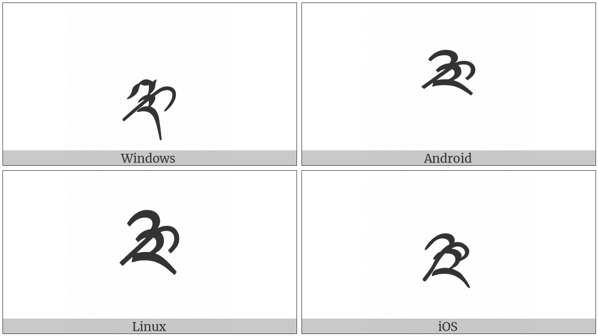 Tibetan Digit Half Three on various operating systems