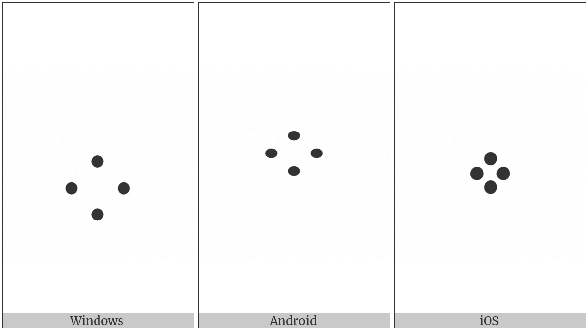 Tibetan Mark Caret -Dzud Rtags Bzhi Mig Can on various operating systems