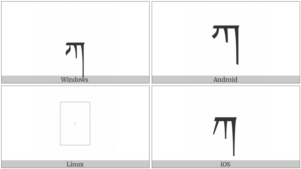 Tibetan Letter Ka on various operating systems