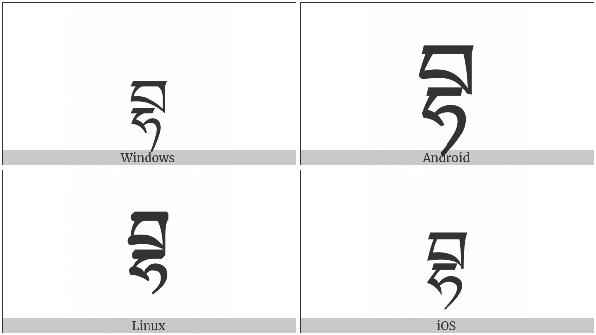 Tibetan Letter Bha on various operating systems