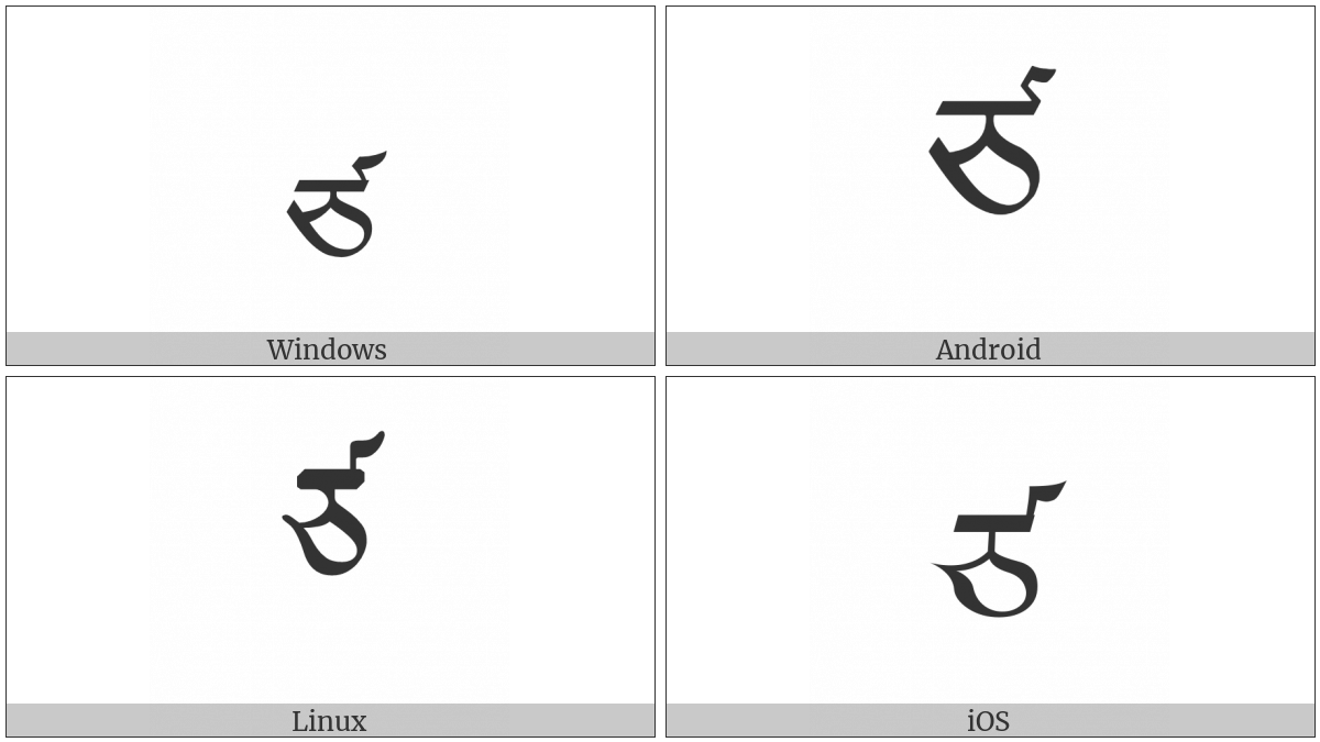 Tibetan Letter Tsa on various operating systems