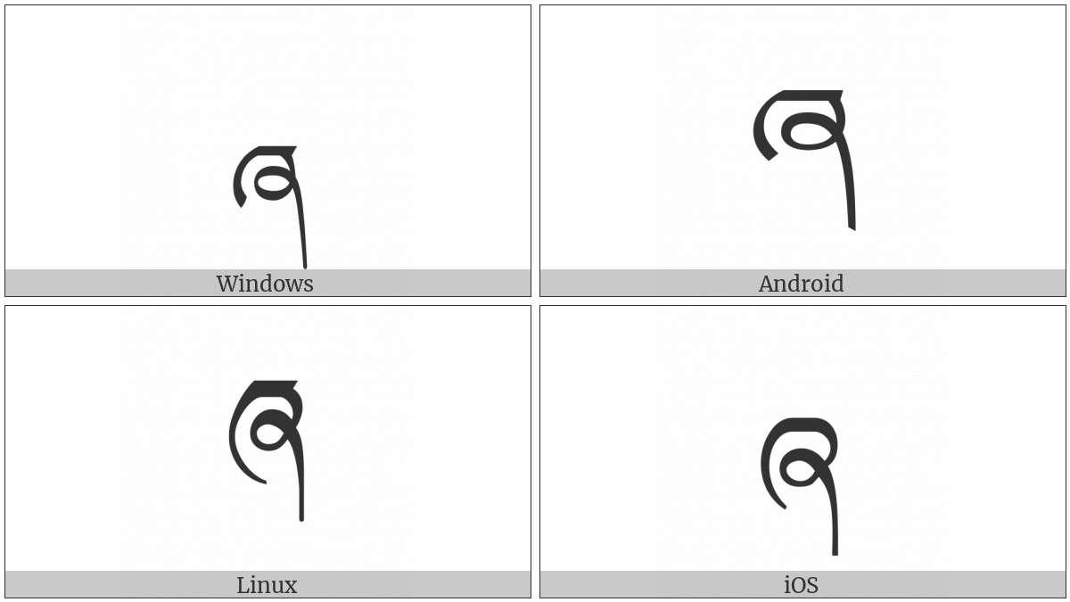 Tibetan Letter Zha on various operating systems