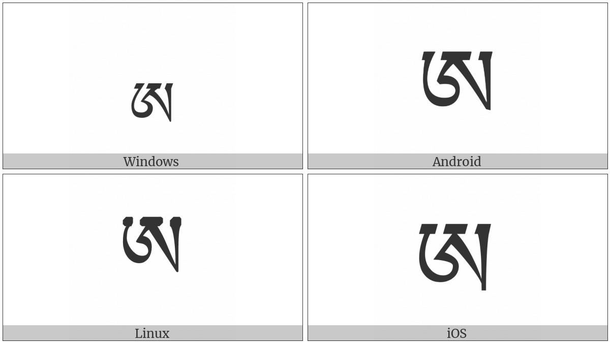 Tibetan Letter A on various operating systems