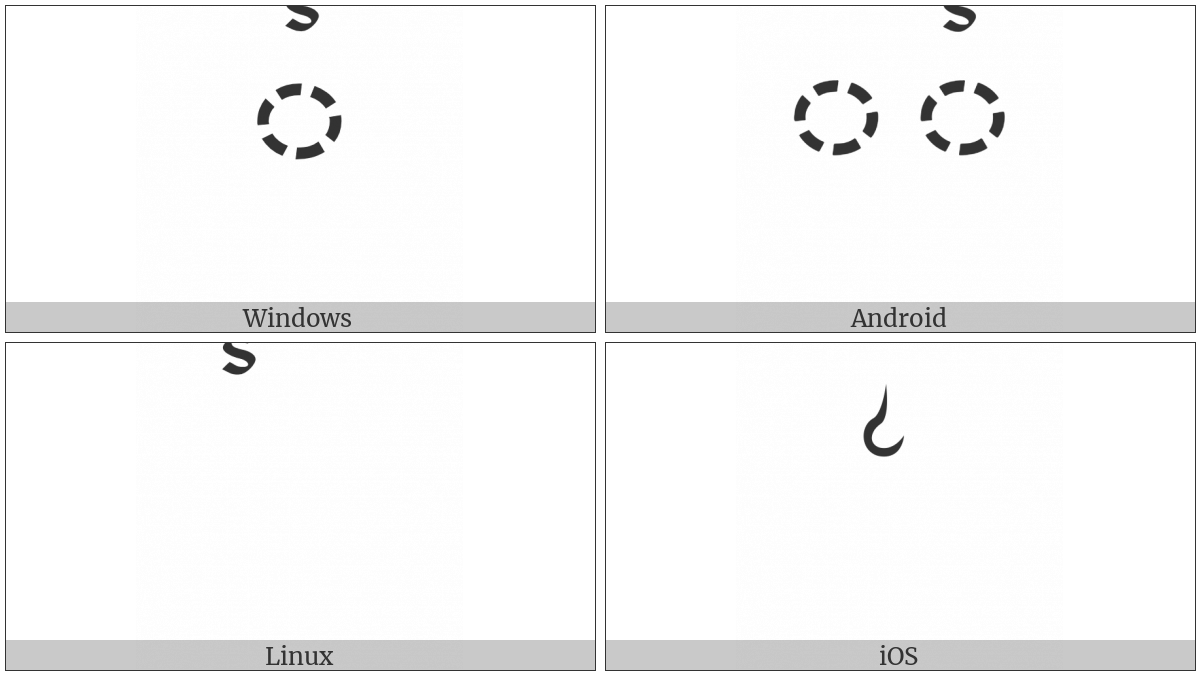 Tibetan Sign Lci Rtags on various operating systems