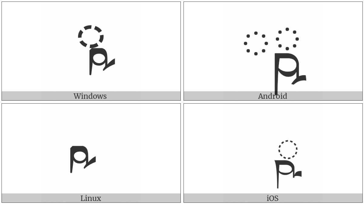 Tibetan Subjoined Letter Ssa on various operating systems