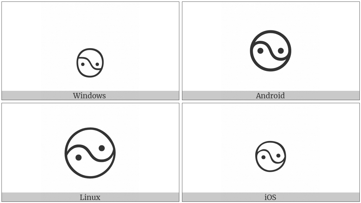 Tibetan Symbol Nor Bu Nyis -Khyil on various operating systems