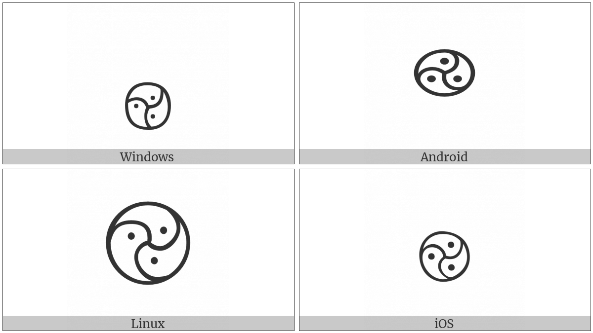 Tibetan Symbol Nor Bu Gsum -Khyil on various operating systems