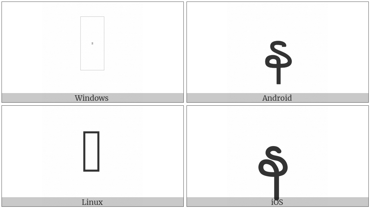 Myanmar Letter Na on various operating systems