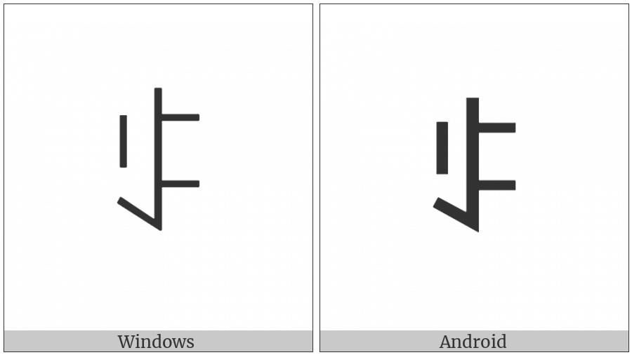 Yi Syllable Mur on various operating systems