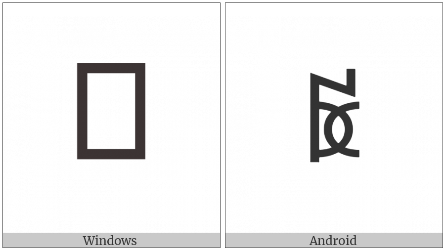 Yi Syllable Myt on various operating systems