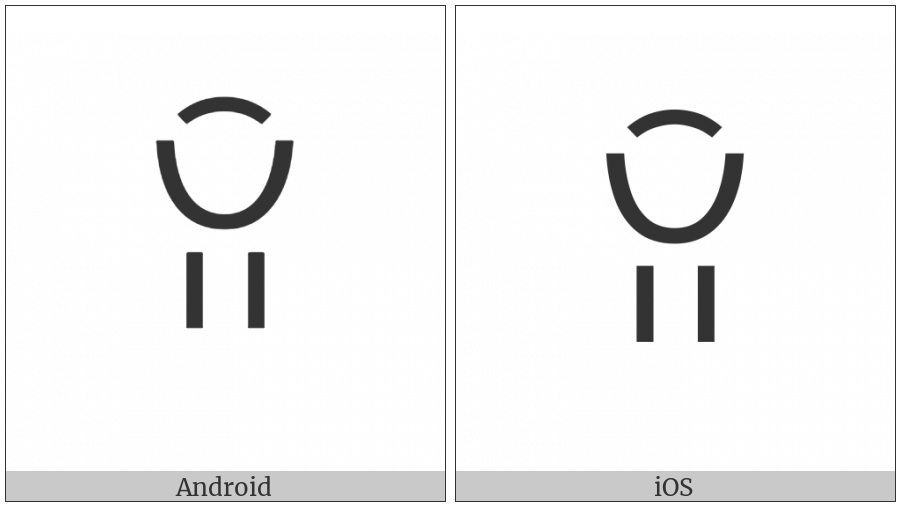 Yi Syllable Myx on various operating systems