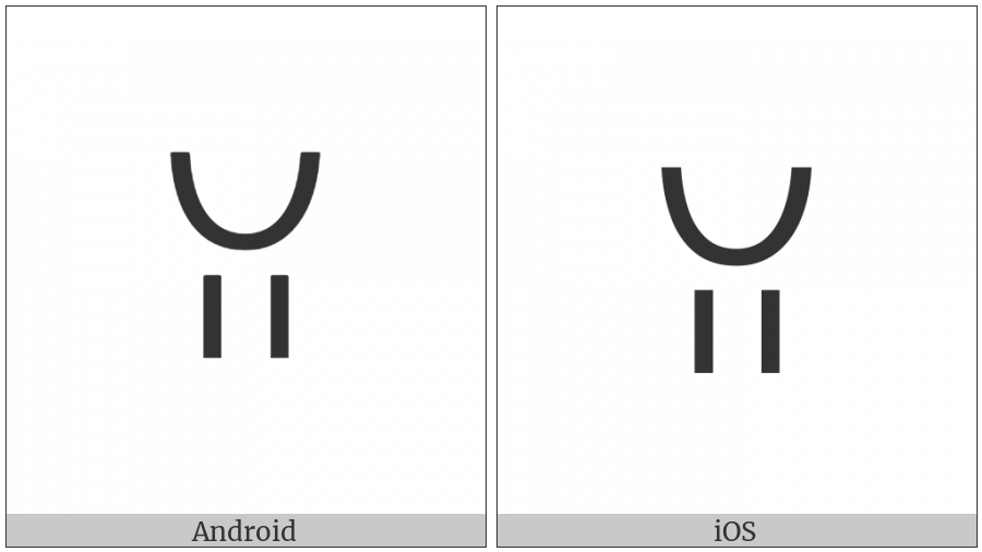 Yi Syllable My on various operating systems