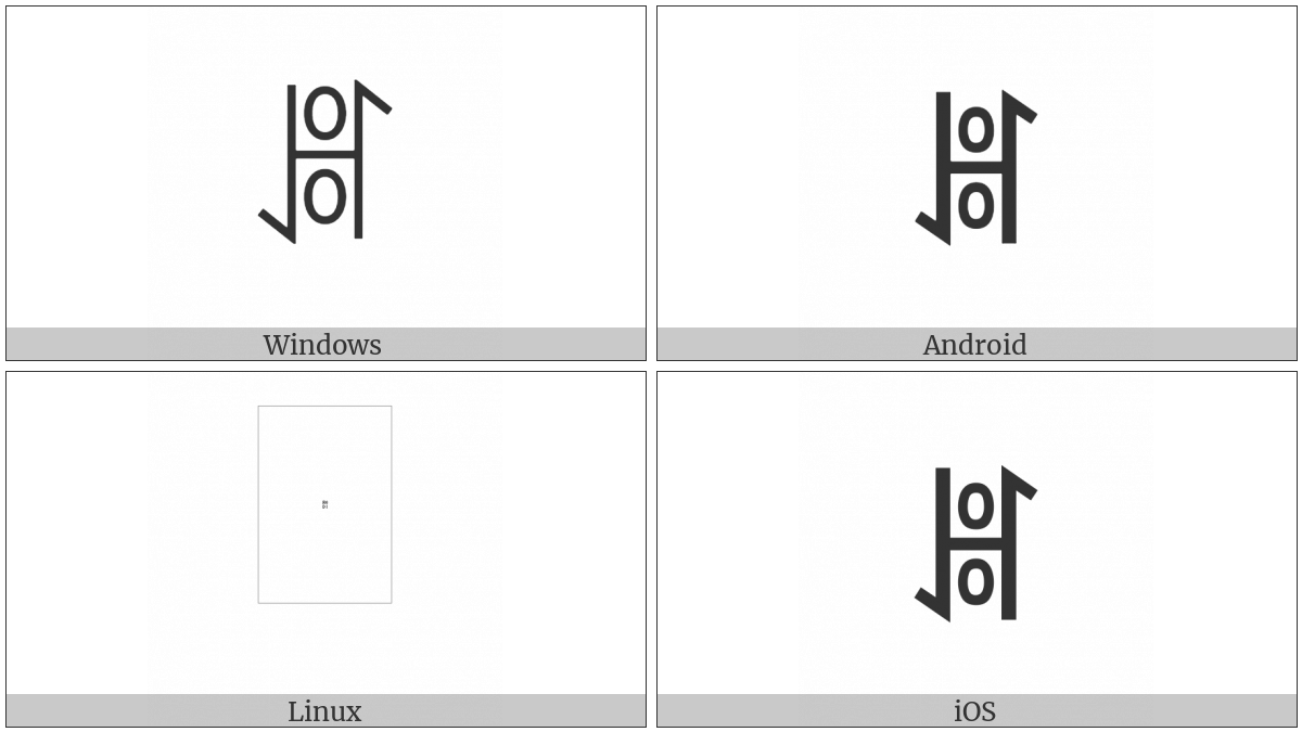 Yi Syllable Fat on various operating systems