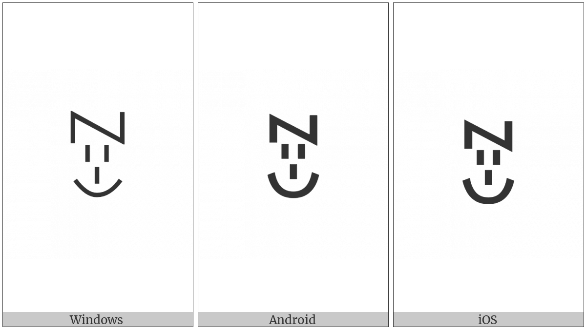 Yi Syllable Fap on various operating systems