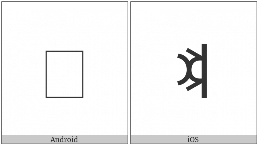 Yi Syllable Fo on various operating systems