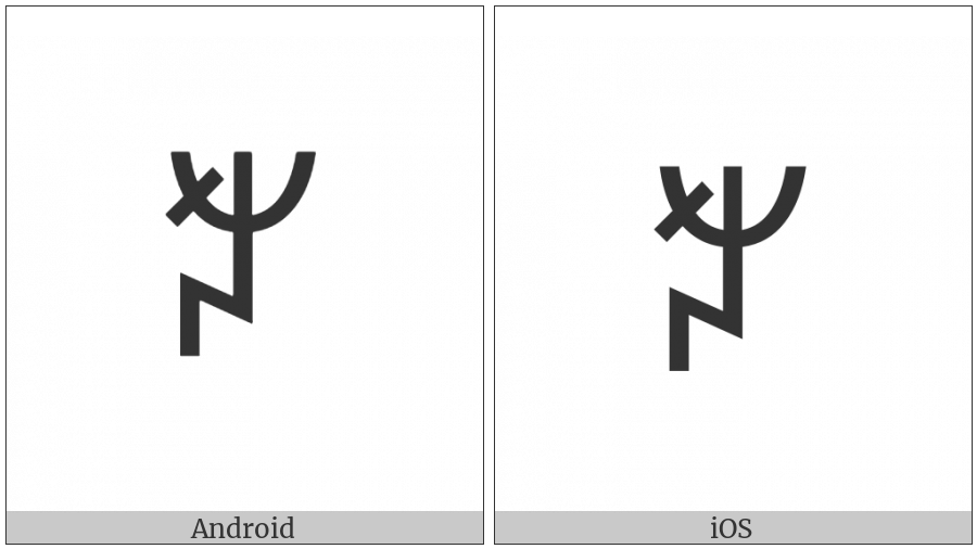 Yi Syllable Fy on various operating systems