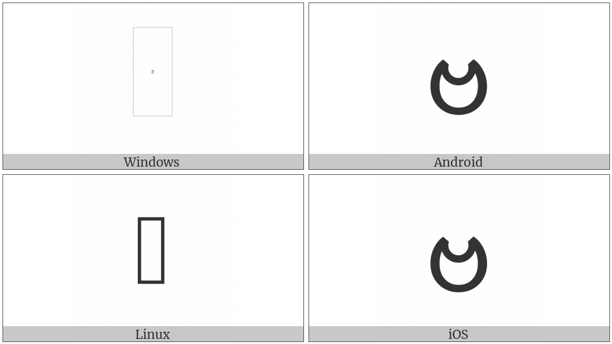 Myanmar Letter Ba on various operating systems