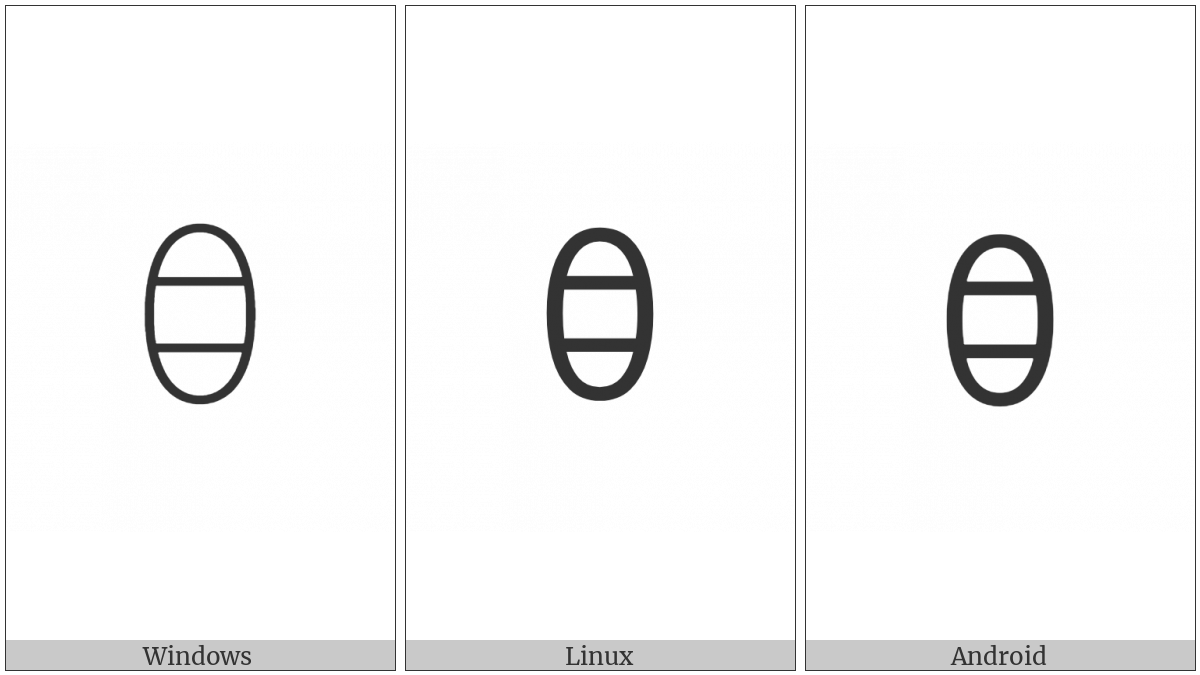Yi Syllable Vat on various operating systems