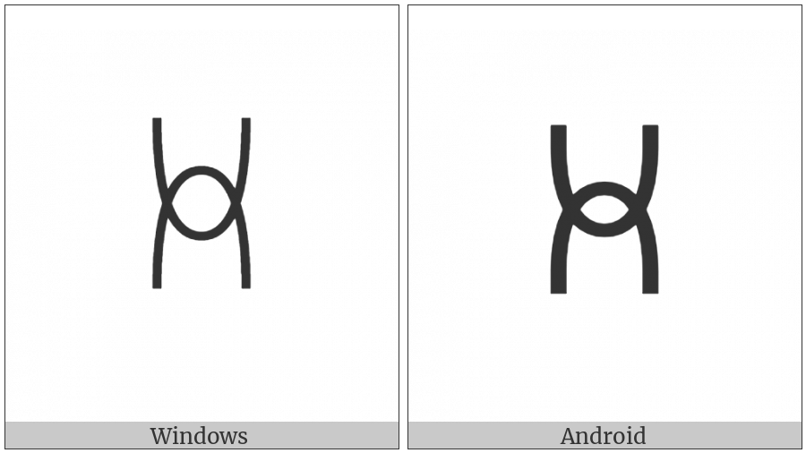 Yi Syllable Va on various operating systems