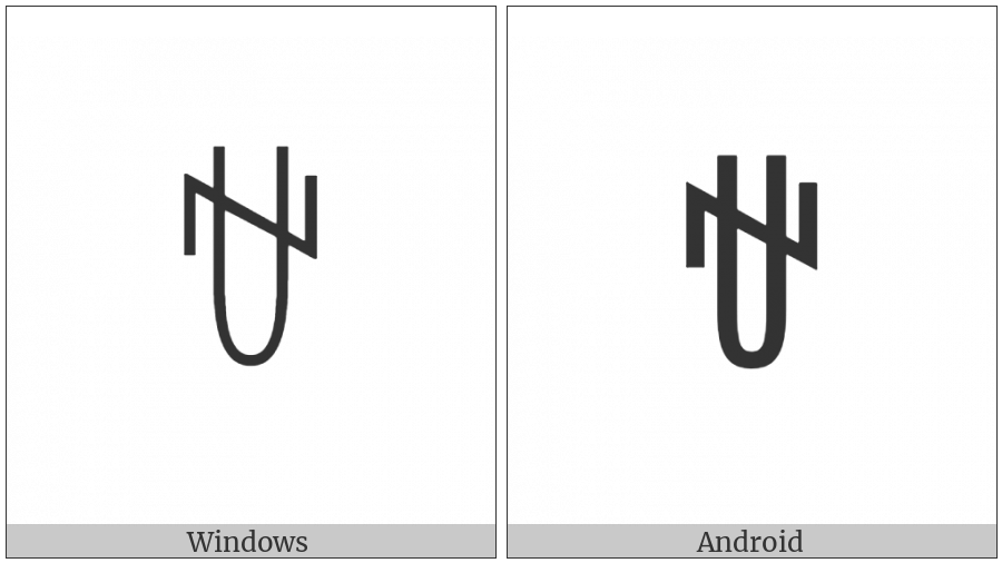 Yi Syllable Vot on various operating systems