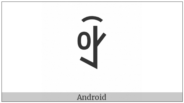Yi Syllable Vox on various operating systems