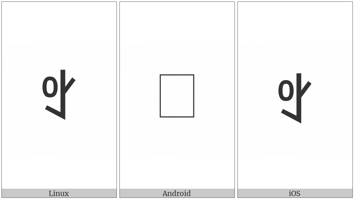 Yi Syllable Vo on various operating systems