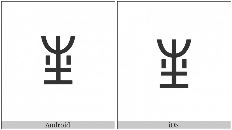 Yi Syllable Vyr on various operating systems