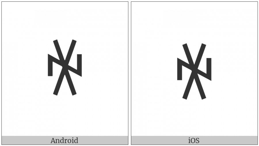 Yi Syllable Diep on various operating systems