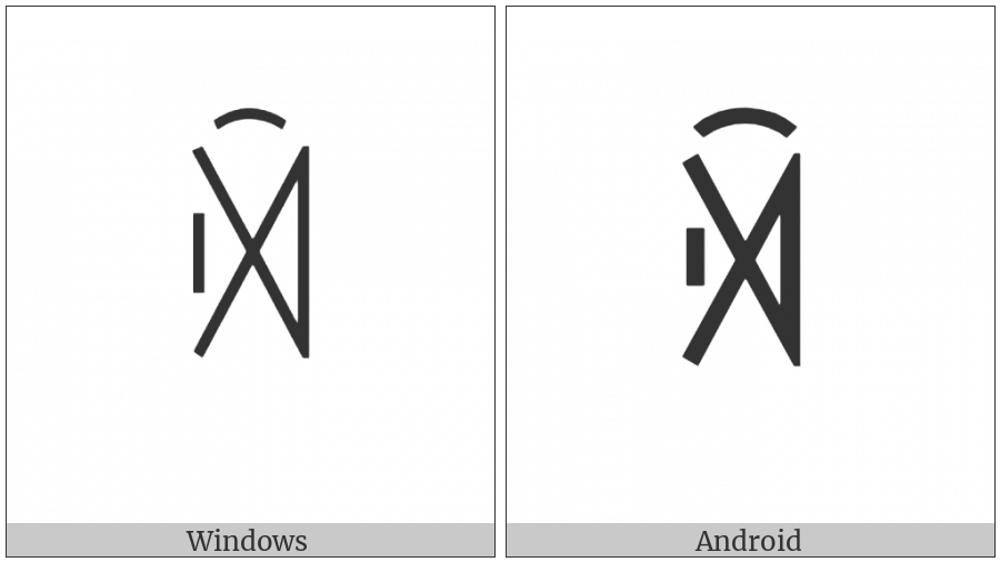 Yi Syllable Dax on various operating systems