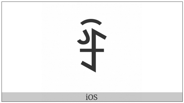 Yi Syllable Tiex on various operating systems