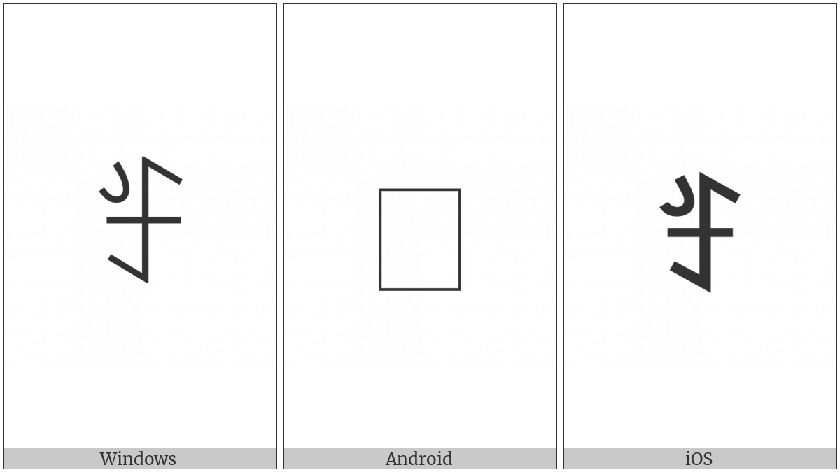 Yi Syllable Tie on various operating systems