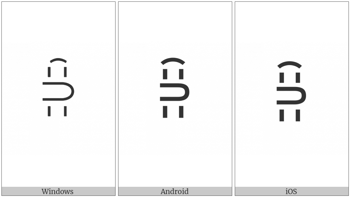 Yi Syllable Tax on various operating systems